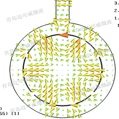 環(huán)形腔聚焦單模技術(shù)